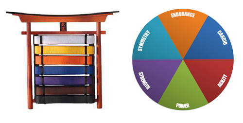 belts-profile