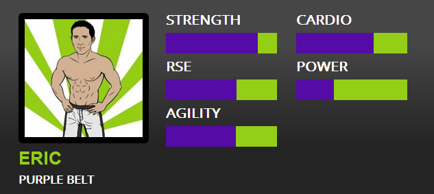 my-profile