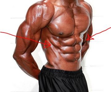 Advanced ABS Workout Finisher