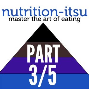 nutrition-itsu Part 3: Macronutrients and Meal Timing
