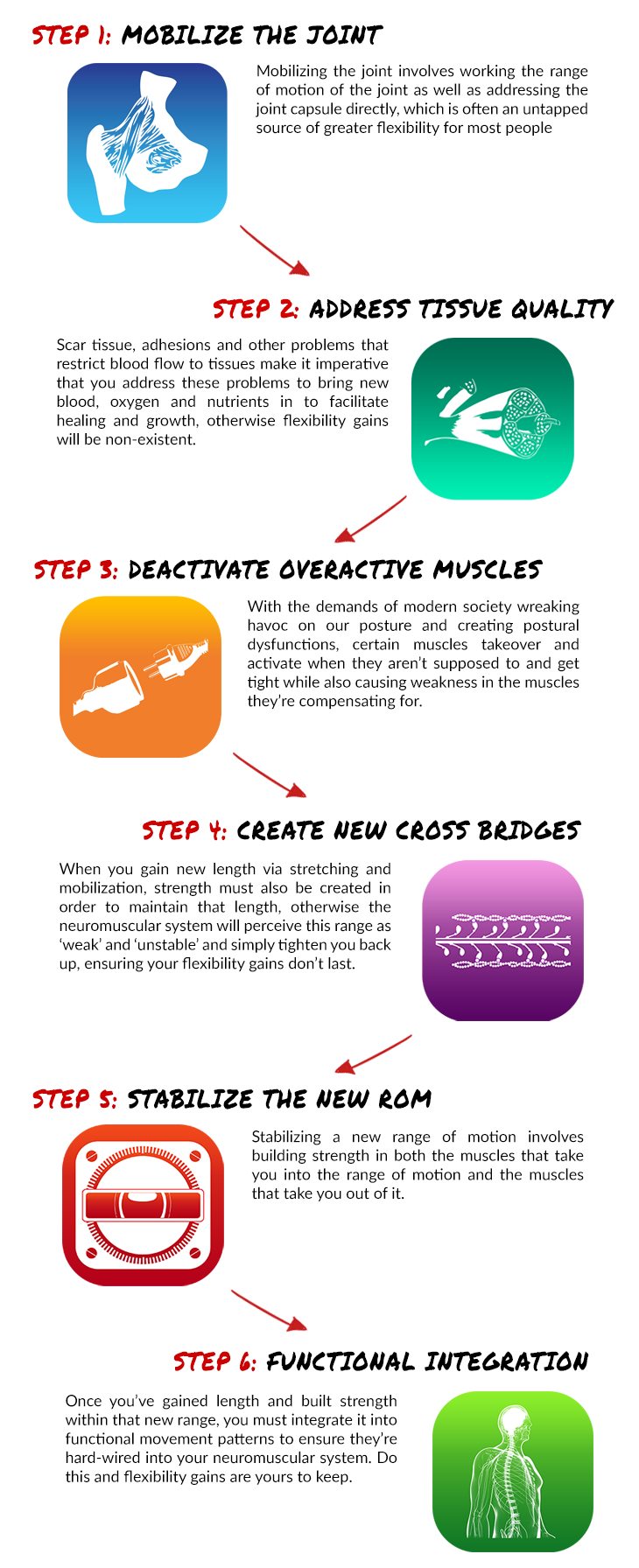 6-step-shoulder-flexibility
