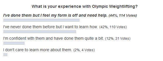 olympic-lifting-poll
